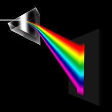 Load image into Gallery viewer, Optical Glass Triangular Prism, 2 Pack 1.97 Inch Crystal Rainbow Maker for Photography Science Experiments Physics Teaching Light Spectrum
