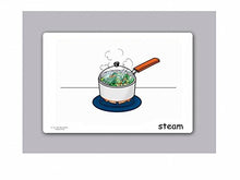 Load image into Gallery viewer, Yo-Yee Flash Cards - Food Preparation and Cooking Picture Cards - English Vocabulary Cards for Toddlers, Kids and Children - Including Teaching Activities and Game Ideas
