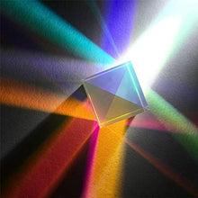 Load image into Gallery viewer, ZITENGZHAI WYS-Prism, 1pc 15mm X 15mm Optical Cube Prism Laser Beam Combination Toy
