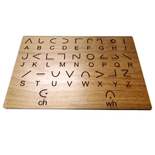 Moon Language Key Panel - Translation Key to Use in Escape Rooms and Assist in Learning Moon