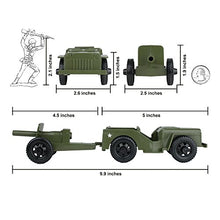 Load image into Gallery viewer, TimMee Combat Patrol Willys &amp; Artillery - Green 4pc Playset USA Made
