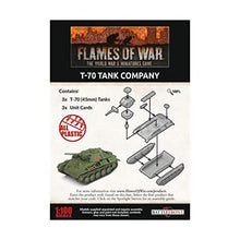 Load image into Gallery viewer, Flames of War Late War: Soviet T-70 Tank Company (SBX68)
