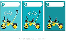 Load image into Gallery viewer, Tricycle Children Toddler Toddler Toddler Children&#39;s Tricycle 2-3-5 Old Three Whirllot Children Trolley Lightweight Stroller Badtic Kids 3 Wheels
