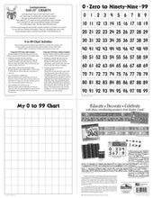 Load image into Gallery viewer, Barker Creek Math Chart, 0 to 99 Number Grid, Strengthen Number Skills with this Colorful Chart, School, Library, Office, Home Learning Dcor, 17&quot; x 22&quot; (1049)
