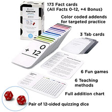 Load image into Gallery viewer, Think Tank Scholar 152 Multiplication &amp; Addition Flash Cards &amp; Quick Quiz Dice (All Facts 1-12)
