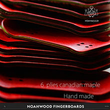 Load image into Gallery viewer, NOAHWOOD Fingerboards Parts PRO Common Trucks (34mm/Pivot Cups/Lock Nut/Red)
