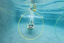 Load image into Gallery viewer, Water Sports Swim Thru Rings, 3 Pack
