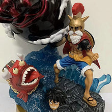 Load image into Gallery viewer, GOGOGK One Piece Monkey D. Luffy (38cm/14.9in) Arena Gladiator Scene modeling Interchangeable head Fighting state Action figure Anime figure/doll/statue/model PVC material Toys/Collection/Decoration/G
