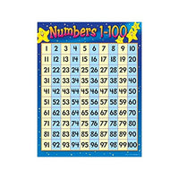CHART NUMBERS 1-100 17 X 22 GR 1-2