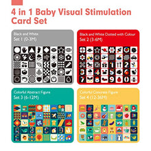 Load image into Gallery viewer, Flash Cards Baby Visual Stimulation Cards 0-3-6-12-36 Months Baby Toys 0-3 Months Infant Newborn Tummy Time Toys Baby Gifts Toys 3-6 Months 6&#39;&#39;6&#39;&#39; Large for Sensory Development Black White Card Set
