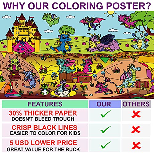 ALEX Art, Large Coloring Poster - Dragon Big Giant Coloring Sheets