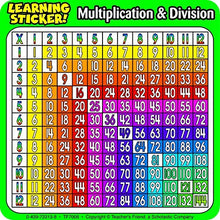Load image into Gallery viewer, TEACHERS FRIEND MULTIPLICATION-DIVISION 4IN (Set of 6)
