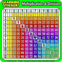 TEACHERS FRIEND MULTIPLICATION-DIVISION 4IN (Set of 6)
